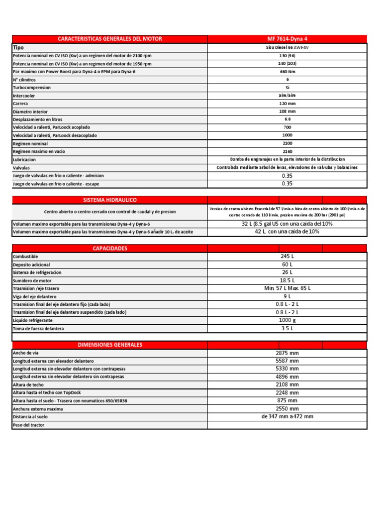 especificaciones-tractor-mf-7614-pdf-tecnolog-a-de-veh-culos