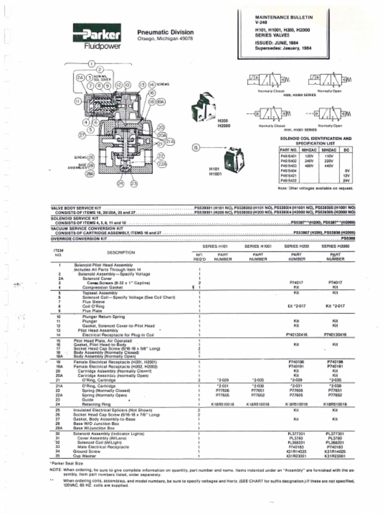 Qq A 250 11 Superseded By