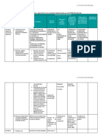 I.E N°Matriz 3 - Comités Gestión Escolar