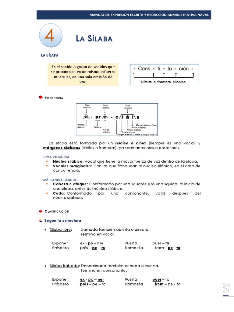 Estructura y Clasificación de Sílabas | PDF | Sílaba | Comunicación humana