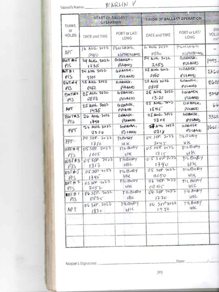 6.3 Ballast Record Book PDF