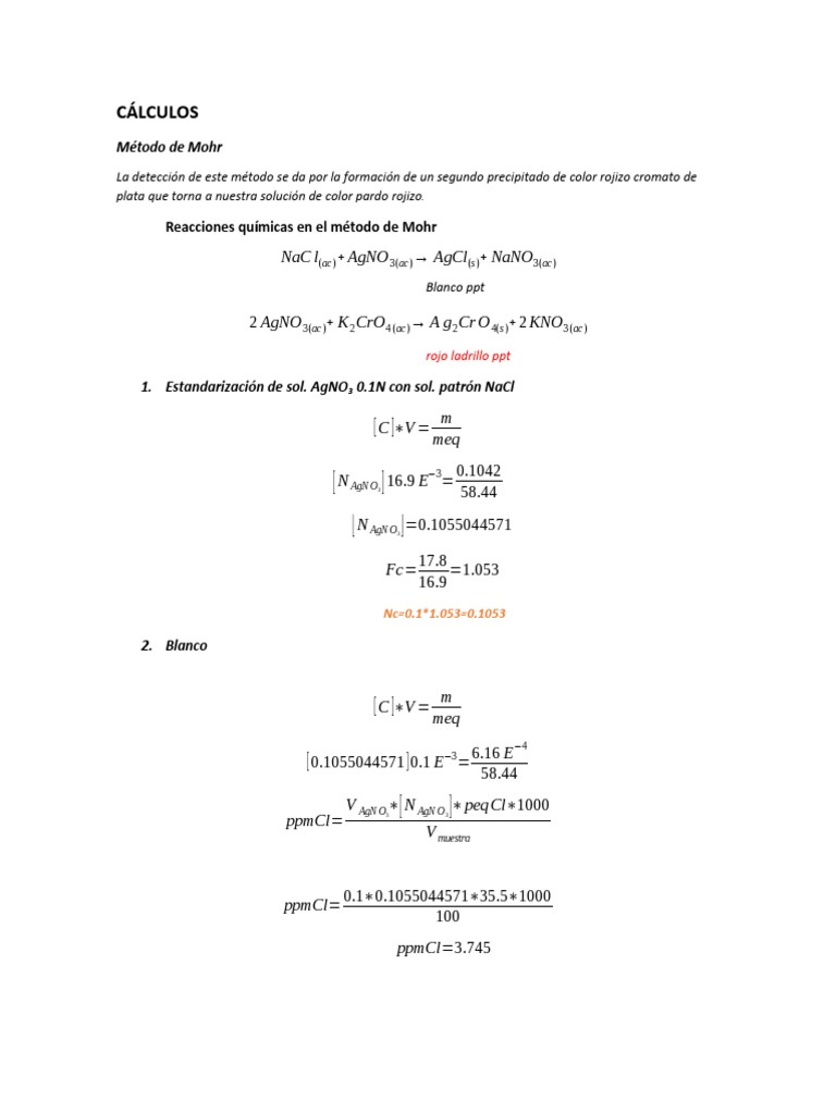 Cálculos Método Volhard PDF