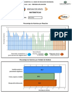 09DST0014C.1Informe_uni_analisis_mat1°grado.3aplic