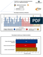 09DST0014C.1Informe Uni Analisis Grupo Lec1°grado.3aplic