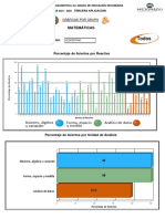 09DST0014C.1Informe_uni_analisis_mat3°grado.3aplic