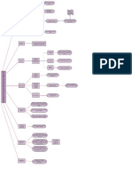 Mapa Prueba Especial