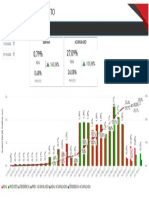 Planejamento de produção semanal