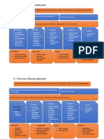 Fichas de Caracterización I