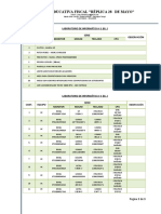 Inventario de Laboratorios de Computo Bi