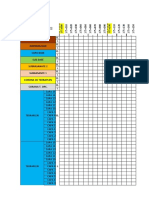 Control de Seguimiento de Ensayo de Suelos - 082556