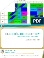 Elección de Directiva