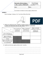 Fiches de TP Physique 1ère Année Toute L'année