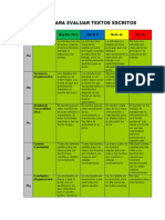 Rubrica para Evaluar Textos Escritos