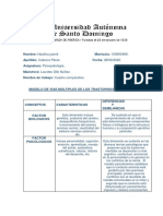 Modelo de vías múltiples de los trastornos mentales: factores biológicos, psicológicos, sociales y socioculturales