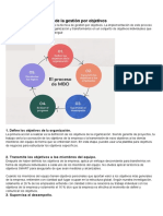 Los 5 Pasos Del Proceso de La Gestión Por Objetivos