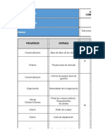 Caracterizacion Gestión de Comercializacion