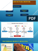 Conceptos Basicos Para Definir Marketing (2)