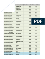 Nouveau Feuille de Calcul Microsoft Excel