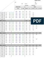 Modelo Reporte de Asistencia Simplificado - (Por Trabajador)