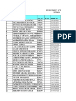 Sec Shortlisting