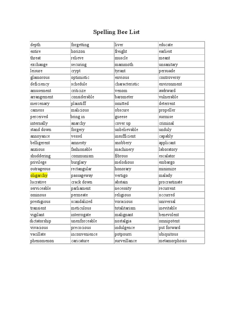 Spelling Bee List PDF