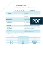 Escala estimativa de panfleto.