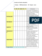 Escala estimativa Cuadro comparativo