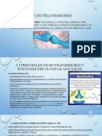 La Quimica de La Conducta