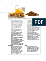 Analisis SWOT Propolis