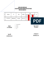 Jadwal Dinas-WFH Klinik Saraf Minggu I Maret 2022