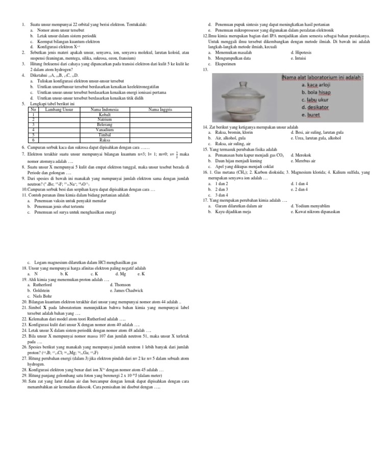 Soal Kimia | PDF