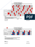 Jadwal Cleaning Service 1