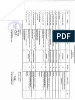 Laporan Pembelajaran Dari Rumah Bulan Juli 2020