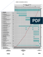 Time Schedule Overlay Bandara Pattimura Ambon