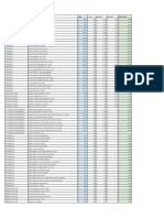 Lista Precios 1.1 Licores MG 6.09.22