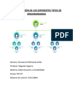 Investigación de Los Diferentes Tipos de Organigramas