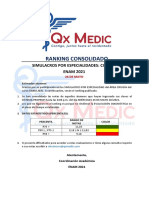 Ranking - Enam 2021 - Cirugía