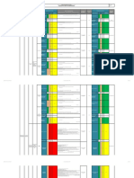 Matriz de Riesgos FERROTRANS (2022)