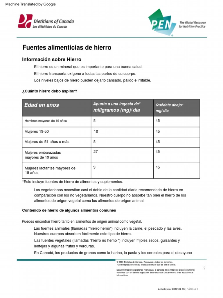 Food Sources of Iron PDF Alimentos Vegetarianismo