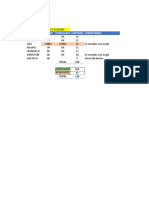 Observaciones Pendientes Orocom 01-08-22