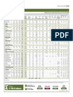 Banco de Datos 14-10-2022