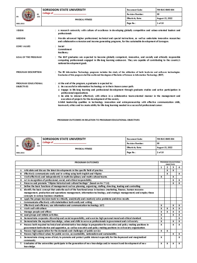 Fitness Ed Syllabus PDF