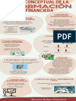 Infografia - Nuñez Chamorro Rosana Livia