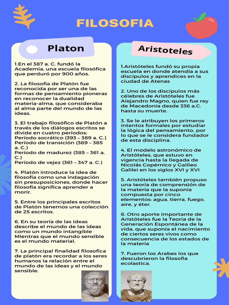Tabla Comparativa Platon Y Aristoteles Pdf