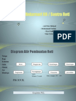 UD Mekarsari 99-PPT Ori