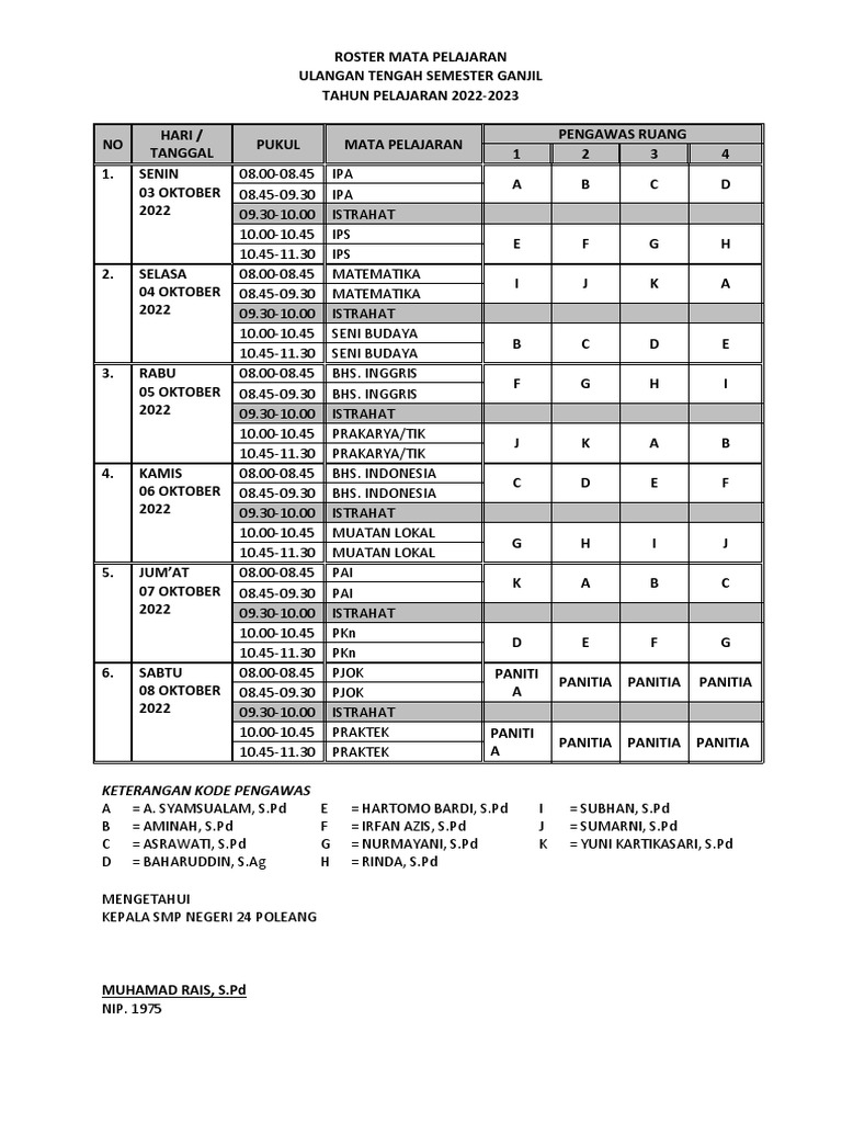 Daftar Roster Mata Pelajaran | PDF