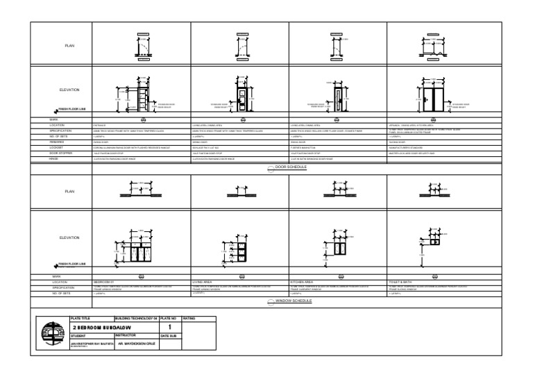 door-schedule-and-specifications-for-a-residential-property-pdf