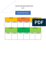 Matriz Del Proceso Adaptativo 7