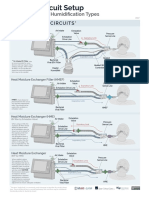Hamilton C6 ASV Ventilator Setup Guide | PDF | Breathing | Respiratory ...