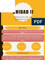 UNIDAD II - Medición de La Producción